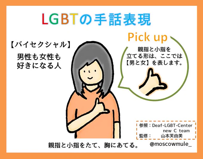 LGBTの手話表現を描かせてもらいました。
【バイセクシャル】
監修:@hyakumensou1011. 