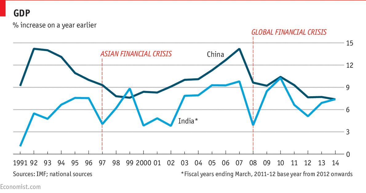 TheEconomist tweet picture