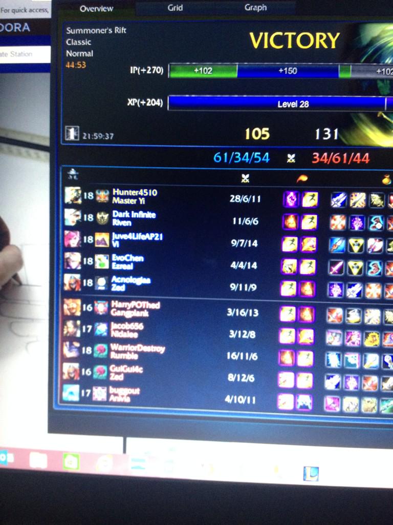 XboxMutAddict's tweet image. So blessed #pentakill #lol