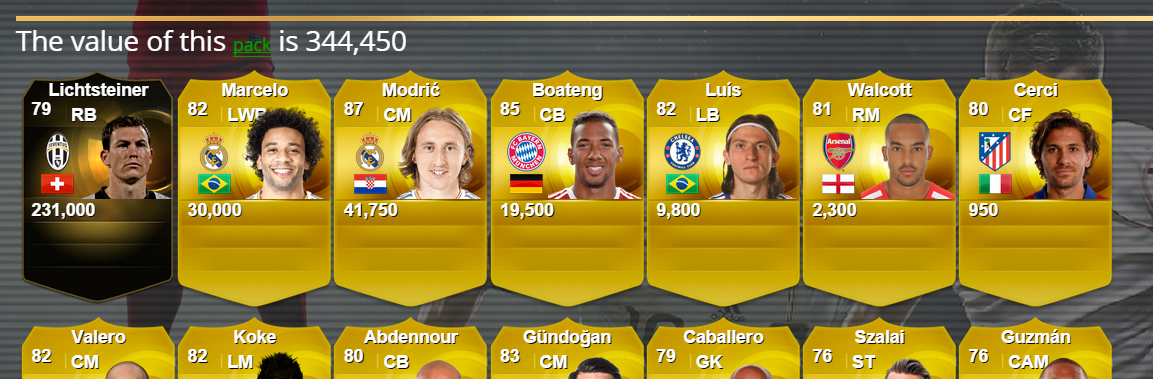 DBLFC7's tweet photo. @fifacentralsite Ok its back now, thanks(:!and got this in a 100k pack(:! http://t.co/iyIIS66AiT