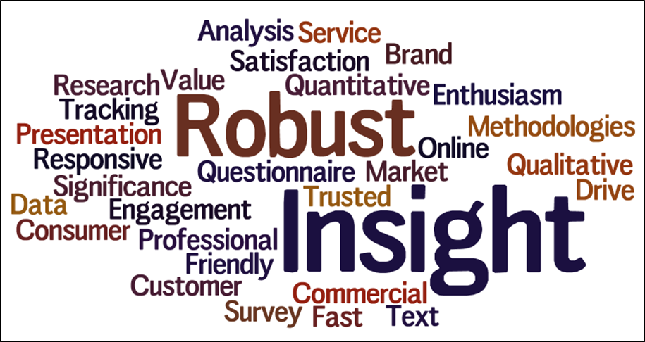 RobustInsight's tweet photo. Need help analysing open text responses in your survey? Check out our #textanalytics page http://t.co/oZRkOF6vS6 http://t.co/xOQF8eZV5O