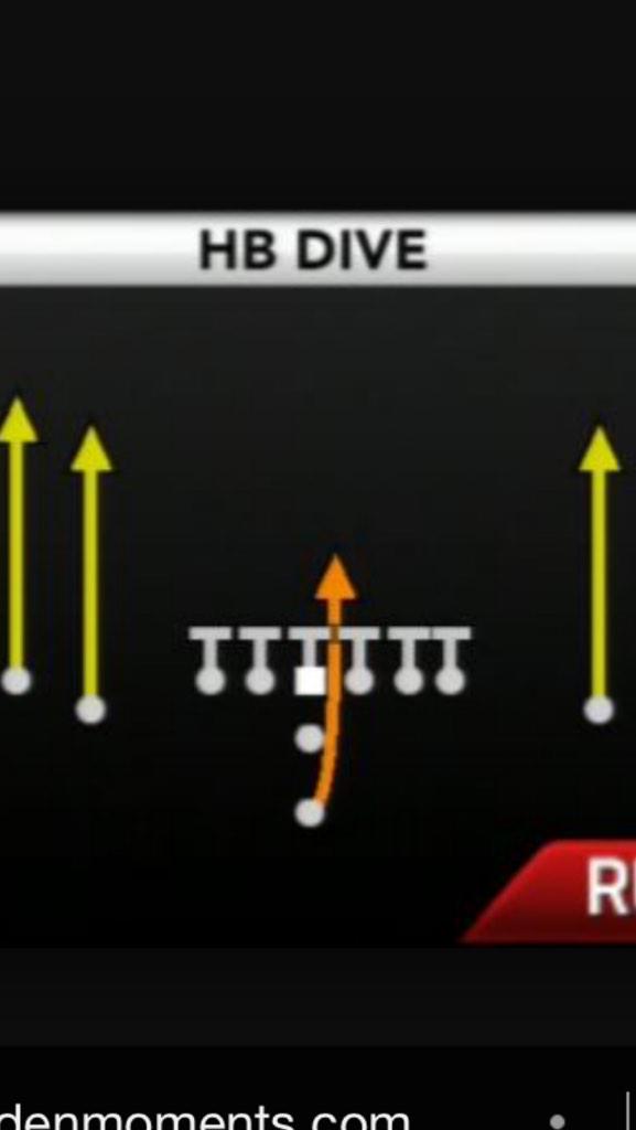 corycallaghan's tweet photo. Early look at #teamescapes Daytona Beach football playbook 

CC: @1nick_ford13 http://t.co/BiTzmMyssO