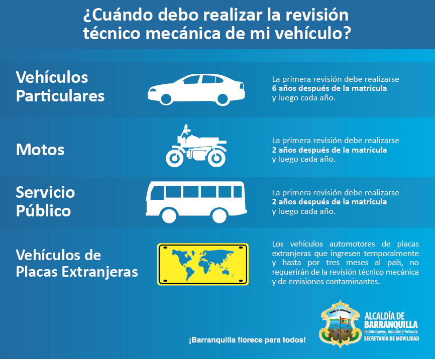 TransitoBaq's tweet image. Cada cuánto debe realizar la Revisión Técnico Mecánica de su vehículo?