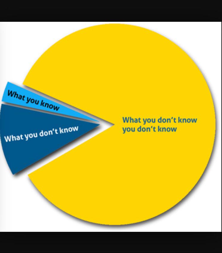 barnes_johnson's tweet image. Tip: great module for prep. #GPAppraisal @PulseLearning #LearningNeedsAssessment @RCGP #Youdontknowwhatyoudontknow