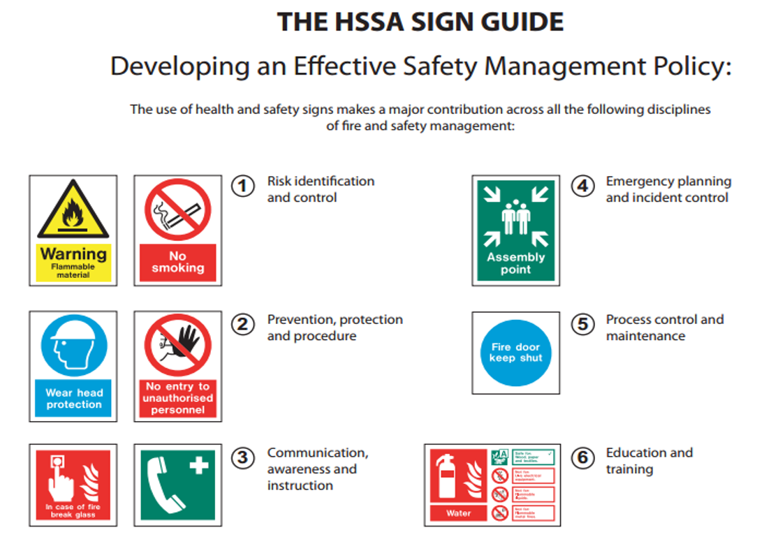 HSSA_tweets's tweet image. So you think you know the regulations and standards of signs ? come see...hssa.co.uk/Sign_Guide.html #safety #fire