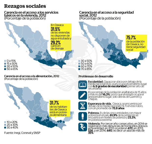 Univ_Estados's tweet photo. #Especial Oaxaca: un estado pobre, pero con políticos ricos http://t.co/wvXr6UJSt1 http://t.co/gi1PgWDb16