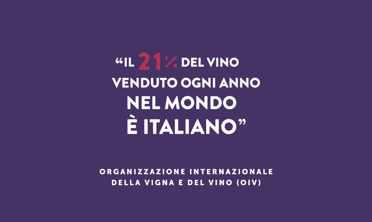 Expo2015Milano's tweet photo. "Il 21% del vino venduto nel mondo è italiano"
- @OIV_int #Number #Expo2015 http://t.co/TSUTKfn2Jf http://t.co/7jwjLAq3li