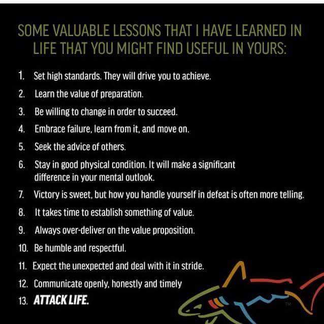 Happy Birthday to Greg Norman who turned 60 today.  