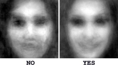 davidwest_irl's tweet photo. Using #eigenfaces to automate #tinder
http://t.co/a5TE76g2Uy http://t.co/wGmY7alTgb