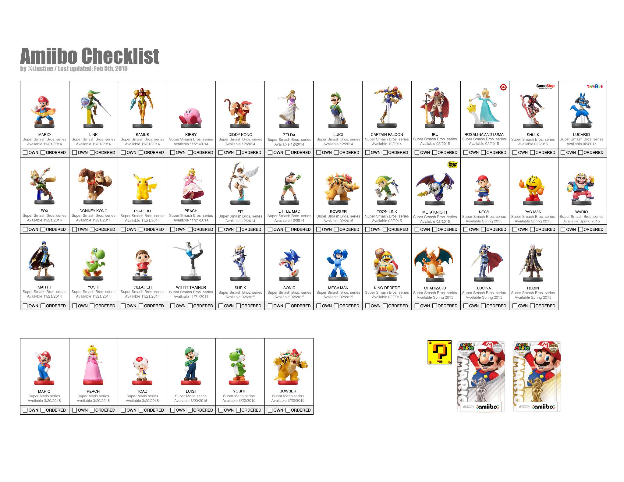 Justine Ezarik on Twitter: "Anyone collecting Amiibo? Just updated my ...