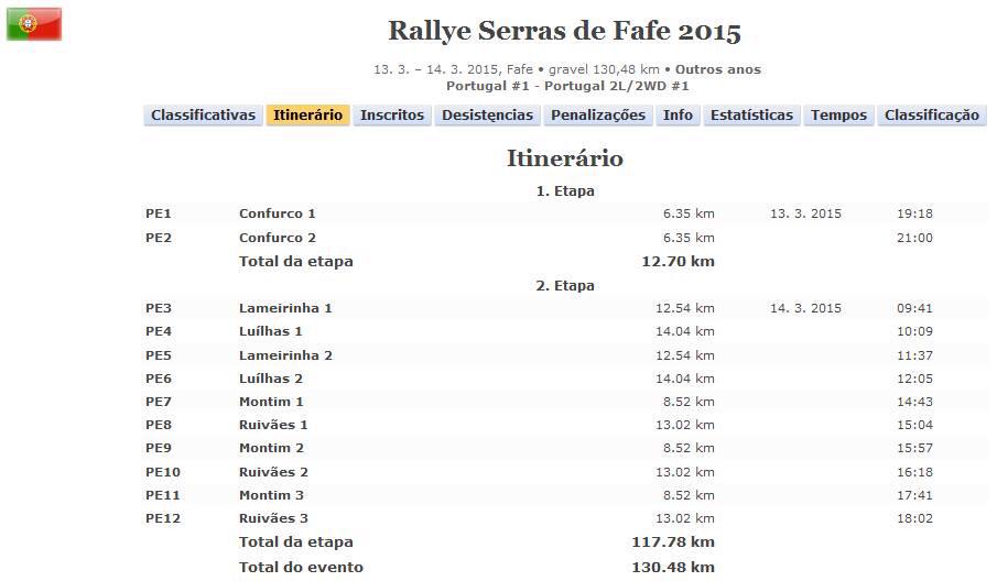 Ver imagen en Twitter