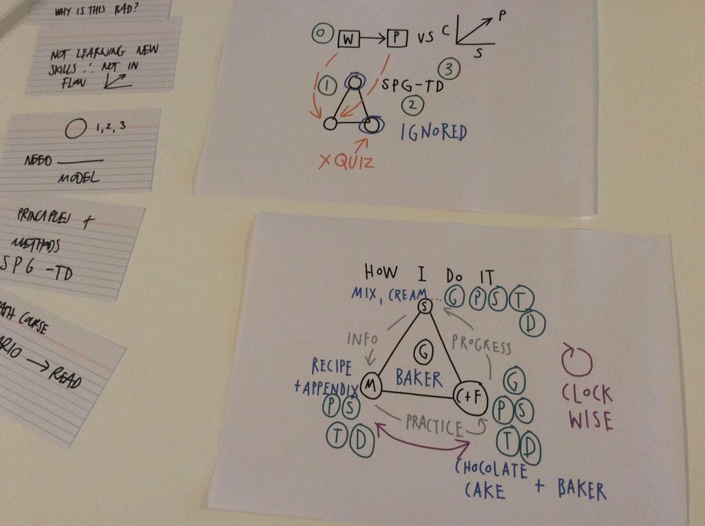 everlearningnow's tweet image. Something new is coming ... Work in progress #teachlikeachef