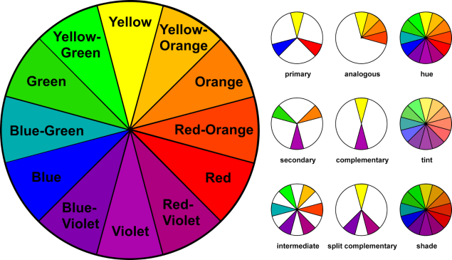 GStateMarketing's tweet photo. Learn The Basics Of Color Theory- http://t.co/FzLRUoLtSd
#WebDesign #GraphicDesign #WebDesignTrends #BayAreaWebDesign http://t.co/oxCMzQvUVN