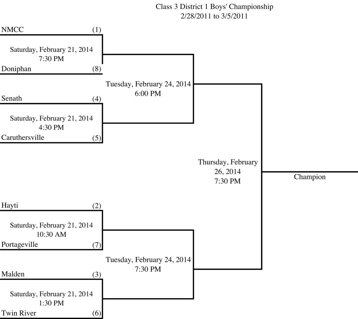 SD Sports tweet media
