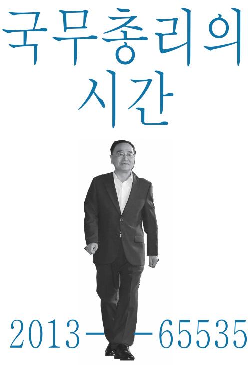 트위터에서 이미지 보기