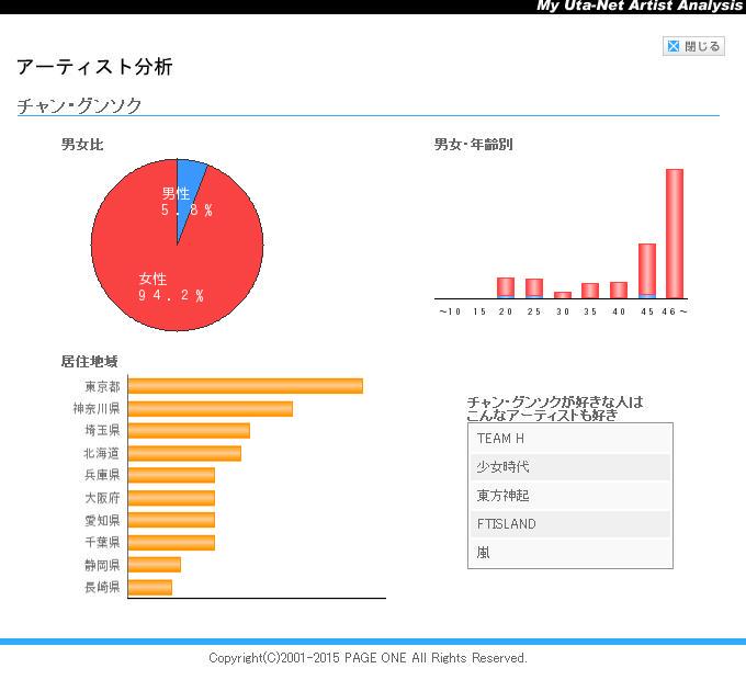 Miyuki Marudayooi いたねwww M Miyuki Marudayooi いたねwww M