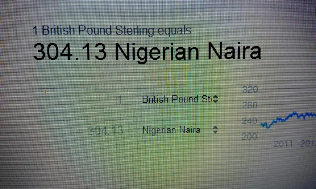 Riddwane's tweet photo. This is what you get when third-class economist like Ngozi Okonjo-Iweala and illiterate PhD president govern @Ayourb http://t.co/AYpEcObZmv"