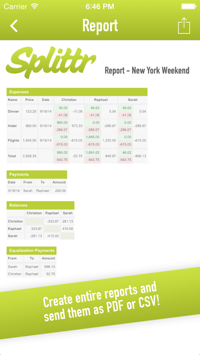 Hello! <a href="/splittr_app/">Splittr App</a> is now on twitter!