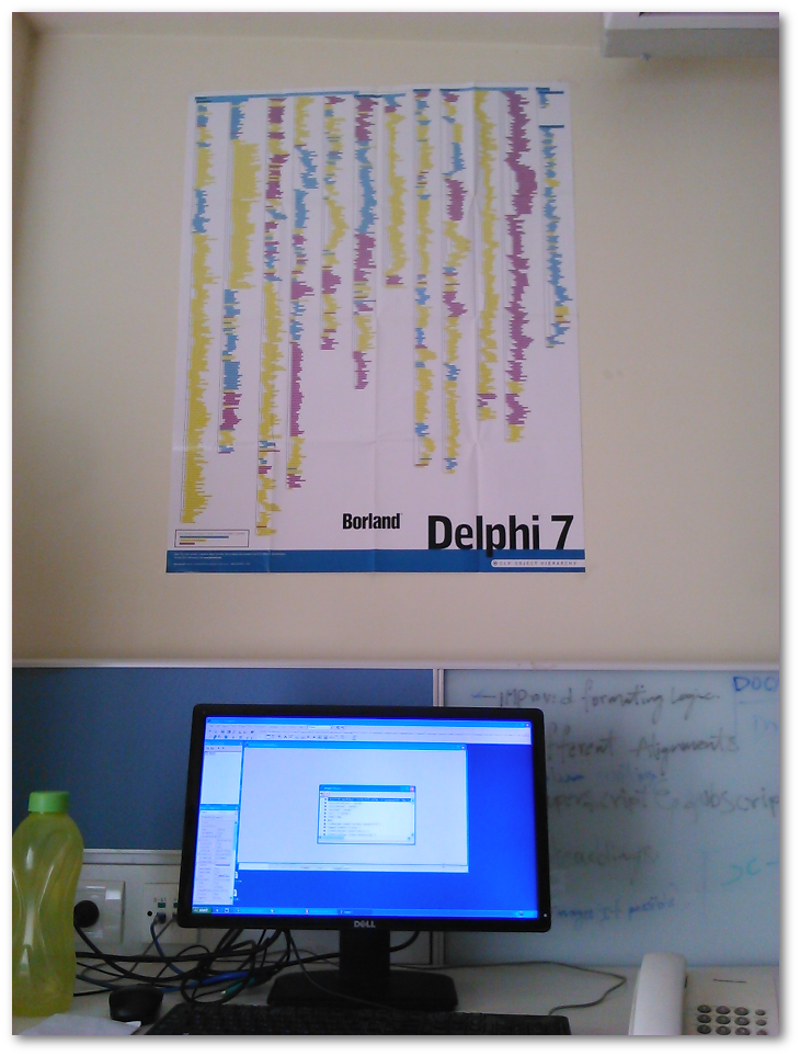 Gnostice's tweet image. This #Delphi7 object hierarchy chart from Girish was fresh as new. Finally, after so many years, it is on a wall.