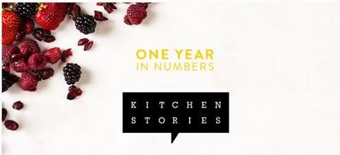 Exactly 1 year ago we launched Kitchen Stories in the <a href="/AppStore/">App Store</a> :-D See year 1 in numbers: bit.ly/1AWMH8c