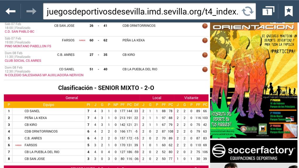 Asi esta el grupo de 2°-N despues de 4 jornadas <a href="/marcadoresimd/">marcadoresimd.Senior</a>