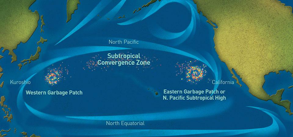 paideiaTV's tweet image. #oceans Great Pacific Garbage Patch