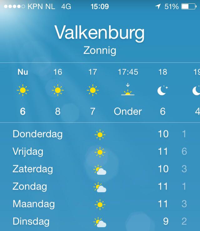 Wat een geweldige voorspellingen voor deze week! #Vasteloavend #Genieten