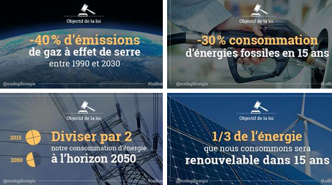 MobiliTDurable's tweet photo. Projet de loi #transition #énergétique : les objectifs de la loi en discussion au @Senat_Info http://t.co/4wQq6JspUc http://t.co/5KffjBp7U6