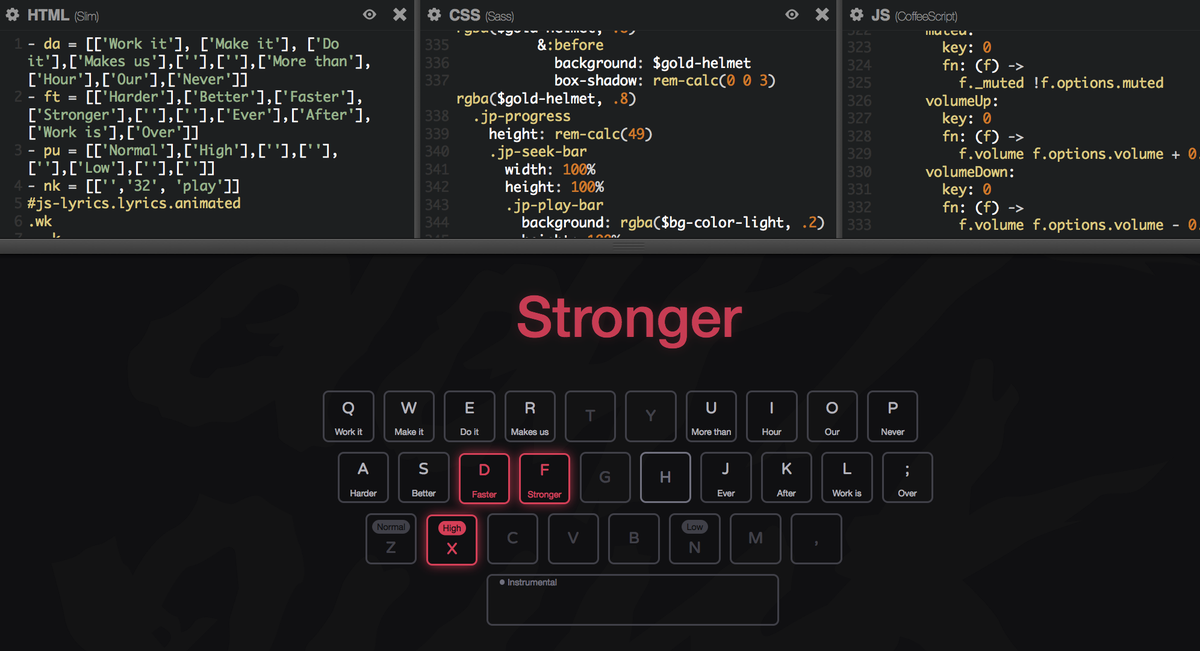 Mybridge tweet media