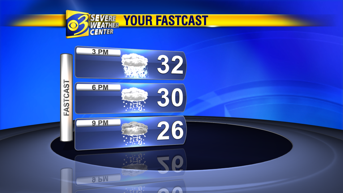 JeffPorterWX's tweet photo. Freezing drizzle finally gives way to pure snow by your evening commute.  #Fastcast #wwmt #wmiwx http://t.co/lLMB4sE5YH