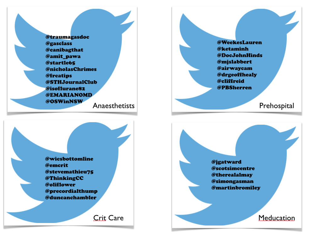 “@EMManchester: Anaesthetists you should follow if getting started w/#FOAMgas #FOAMed ” also @ResusPadawan @drsgrier