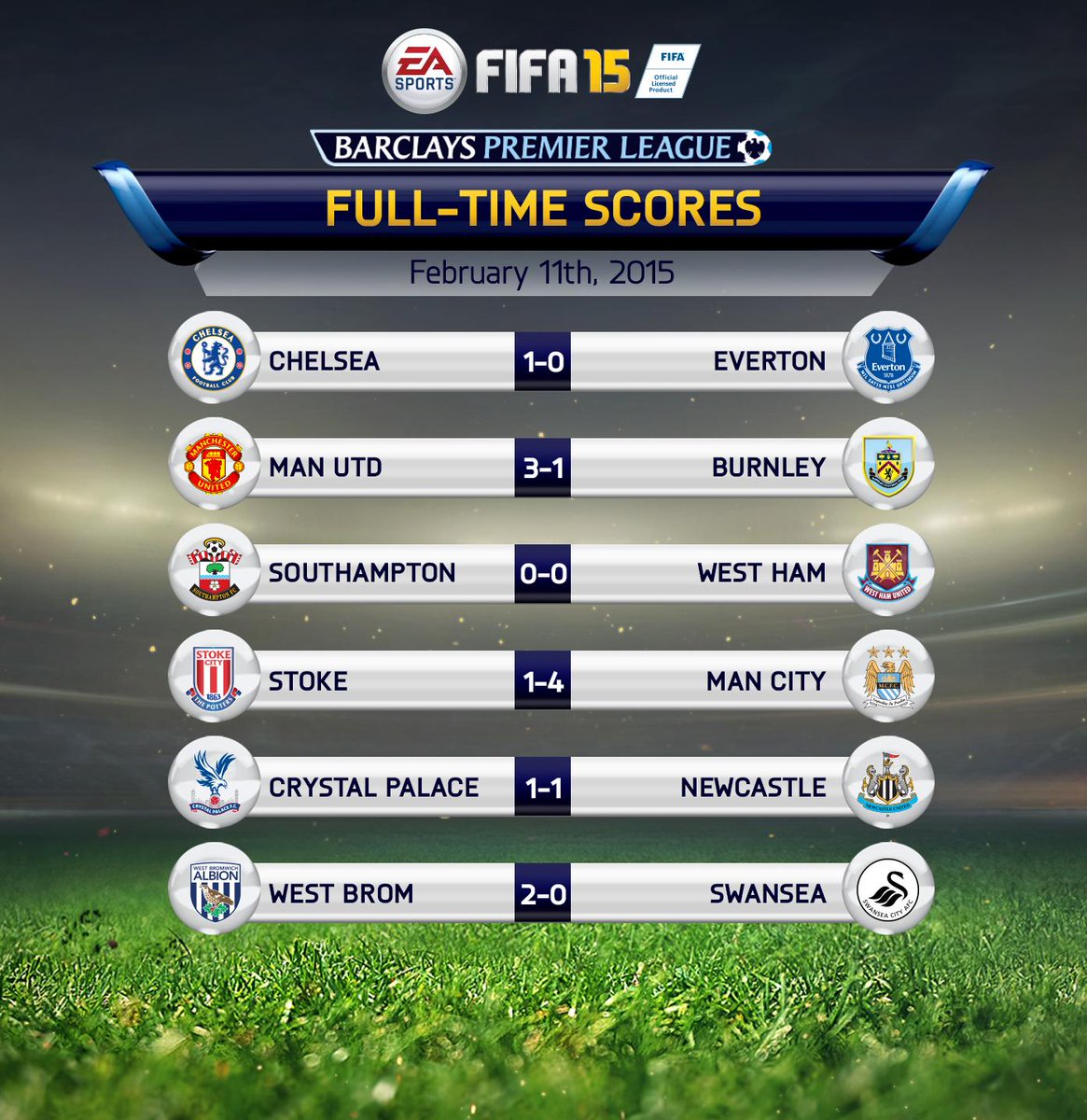 fifa results today