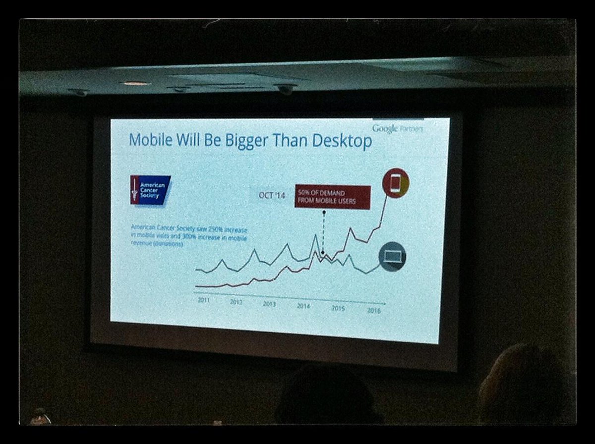 DuessWebDesign's tweet image. Keeping up-to-date with all things #Google at Google Partner Connect event. Live from Google HQ! #GoogleSchool