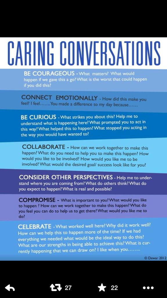 sheilahannay's tweet image. Like this! How to enable better and #caringconversations (shared via @patientopinion)