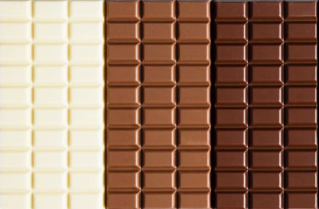 Yo amo el chocolate y el chocolate me ama a mi!!! Love, love, love...  :3