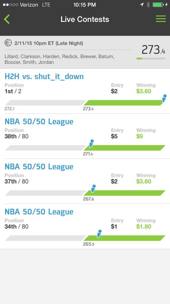 DFSTop10's tweet image. Late night lineup is a winner! #dfs #fanduel #DraftKings