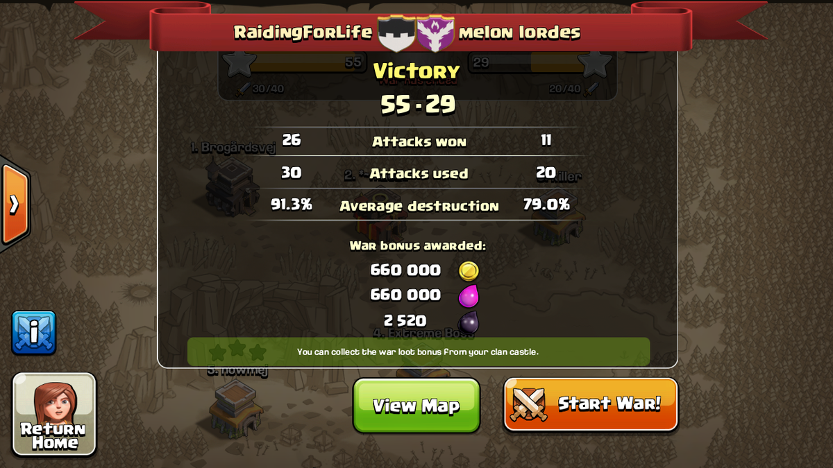 RaidingForLife tweet picture