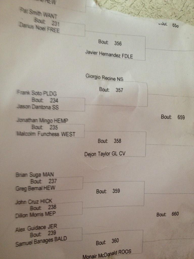 MgkTAYLOR's tweet photo. Counties are Friday #gottacook #FearNobody πππβΌοΈβΌοΈπ°βοΈπ http://t.co/NaNSSES5Ml
