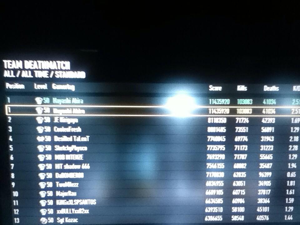 KingDezireYT's tweet photo. @LeaderboardsCod current TDM Stats #AdvancedWarfare #XboxOne http://t.co/Uw31RC4ZpE