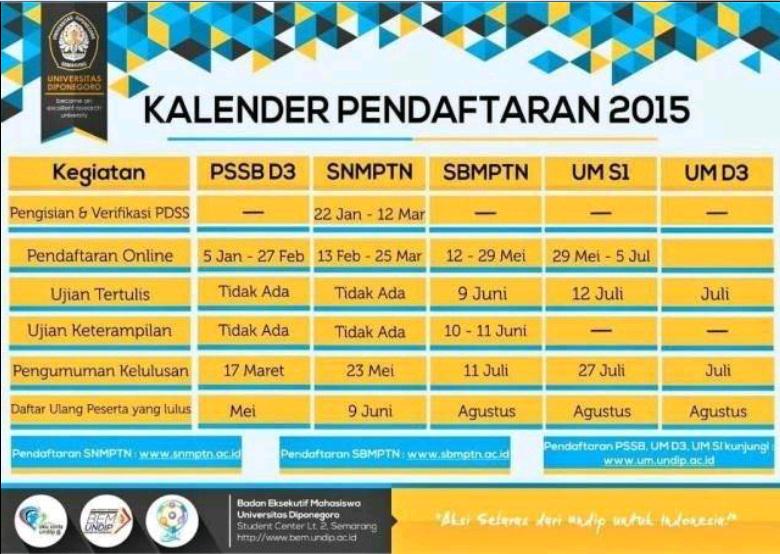 SMAN 47 UNDIP tweet media