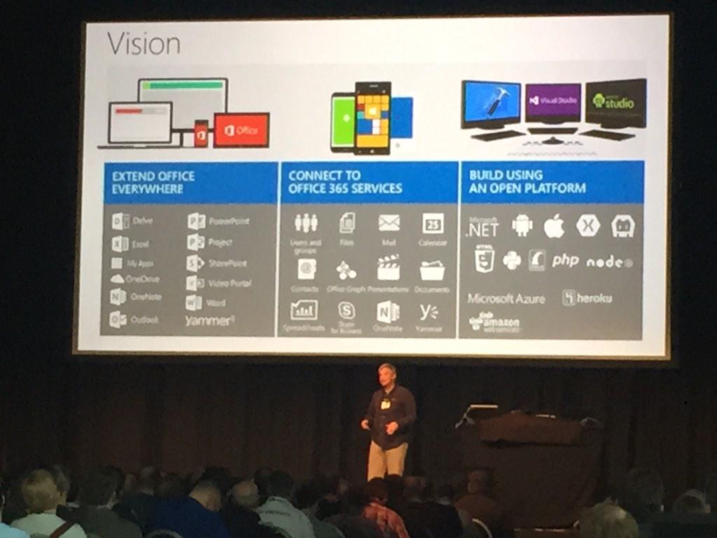 mvisser's tweet photo. New Office365 APIs will become available during the Build and Ignite conferences #Office365Summit http://t.co/DfWiv3MowK