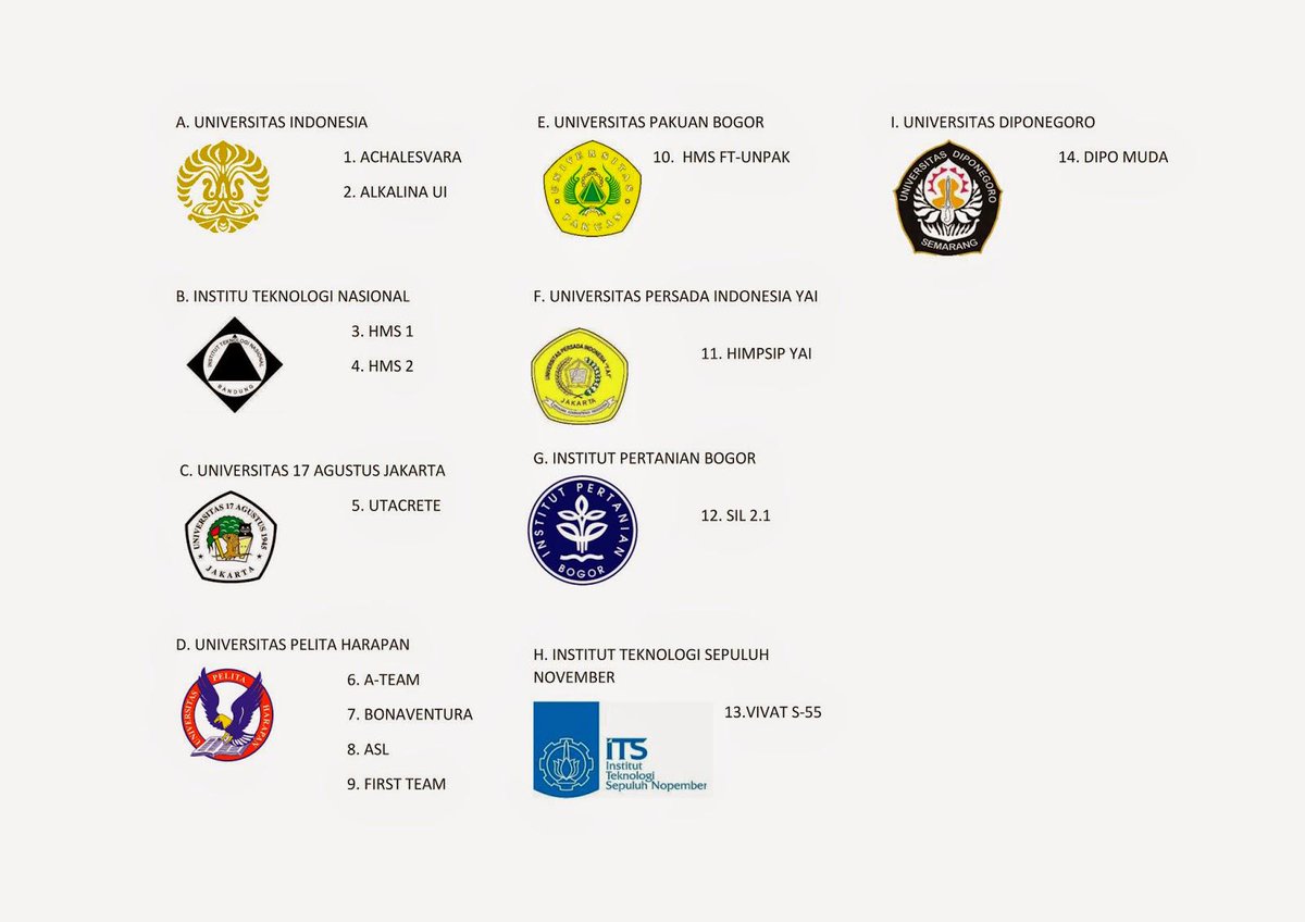Ups salah.,semangat TIM DIPO MUDA <a href="/HMS_TRISAKTI/">HMS TRISAKTI</a>