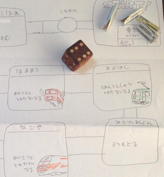 インフルで軟禁中の坊主にせがまれて作った新幹線すごろく。 