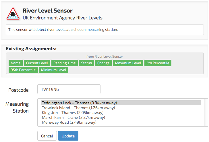 CombNine's tweet photo. UK River level monitoring on comb9 http://t.co/HXRC3jGb7v