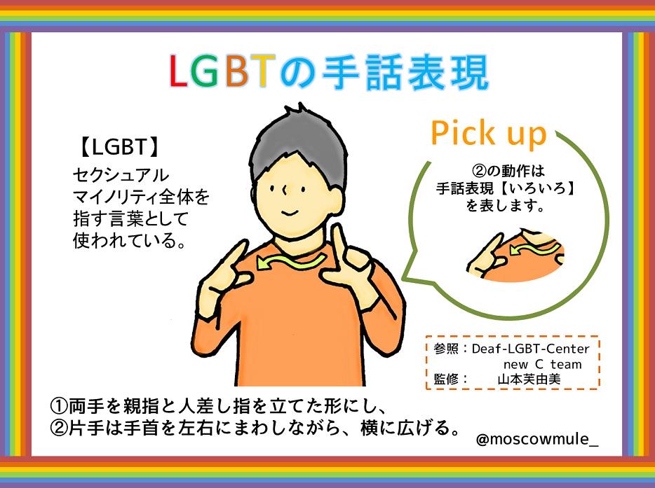 LGBTの手話表現を描かせてもらいました。
【LGBT】
監修:@hyakumensou1011. 
