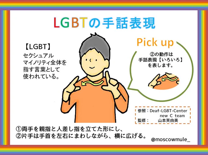 LGBTの手話表現を描かせてもらいました。
【LGBT】
監修:@hyakumensou1011. 