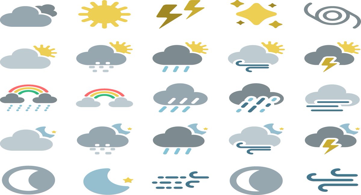 nwgrnd's tweet photo. Extreme #weather events - are you prepared or do you chose to ignore the risk?  http://t.co/luBDzMEYfj http://t.co/9tAgJpDUmY