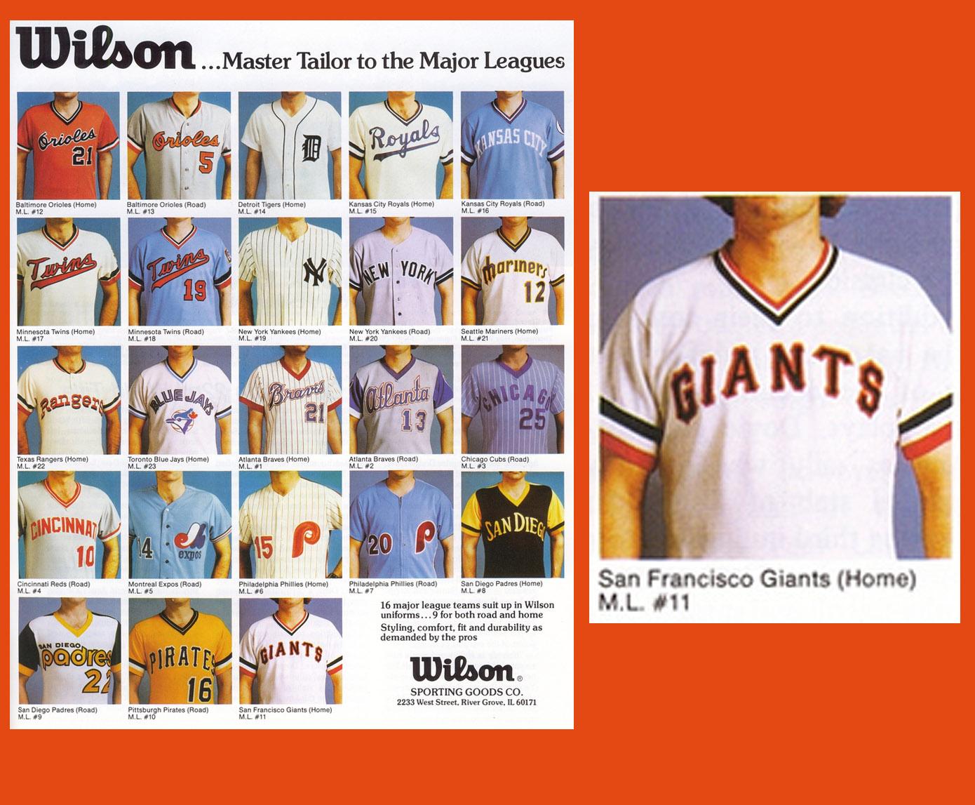 Todd Radom on X: 1978 image of Wilson MLB uniforms reveals what