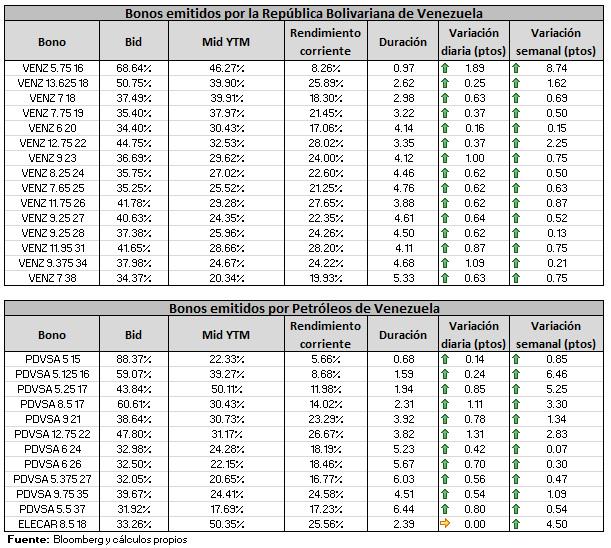 Enlace permanente de imagen incrustada