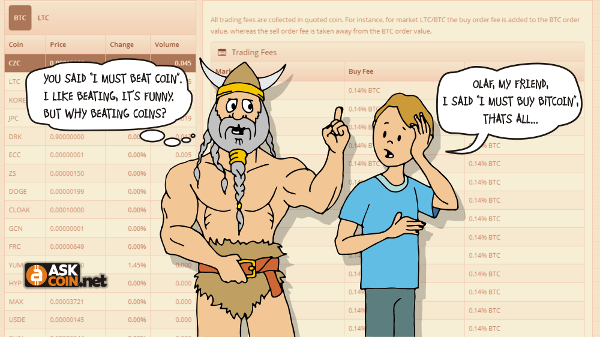 AskCoin Exchange tweet media